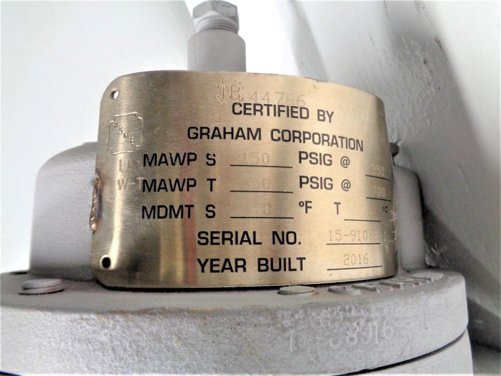 Graham Heliflow Heat Exchanger RSS-25 / 6C7C CF8M